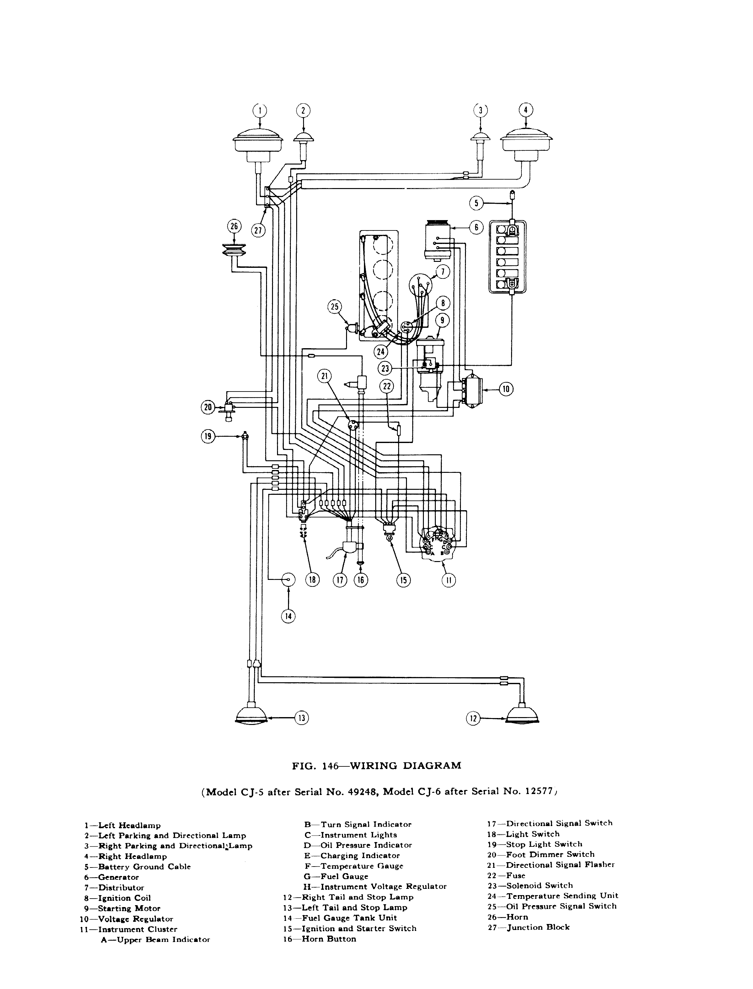 Starter Issues And Solenoid Location Question | ECJ5 light switch wiring diagram willys cj2a 
